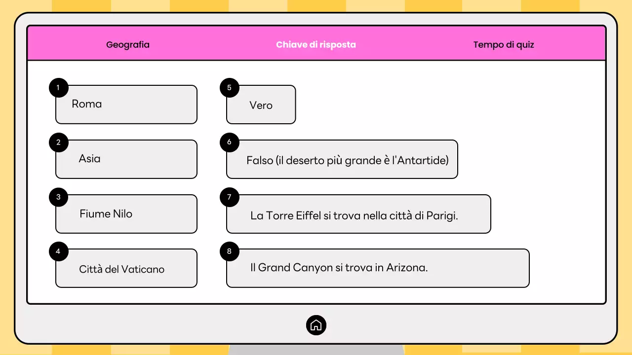 Quiz di geografia moderna rosa e giallo