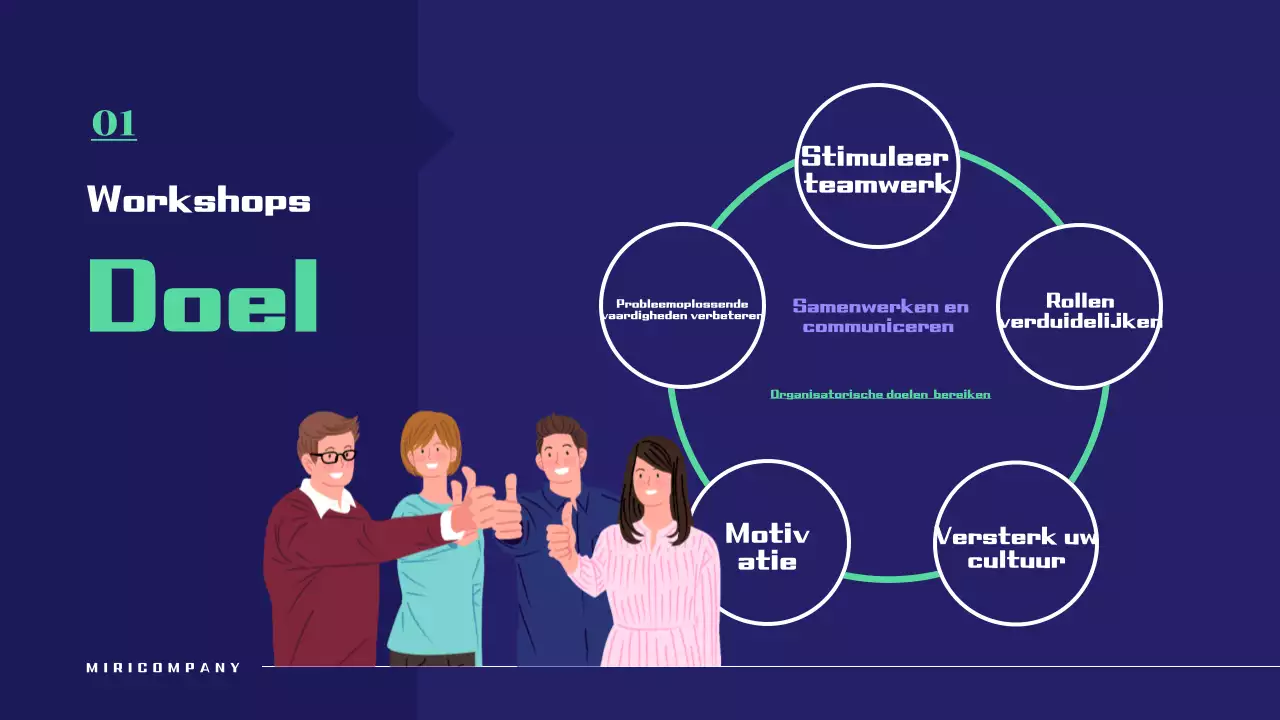 Eenvoudig workshopvoorstel in marineblauw en groen