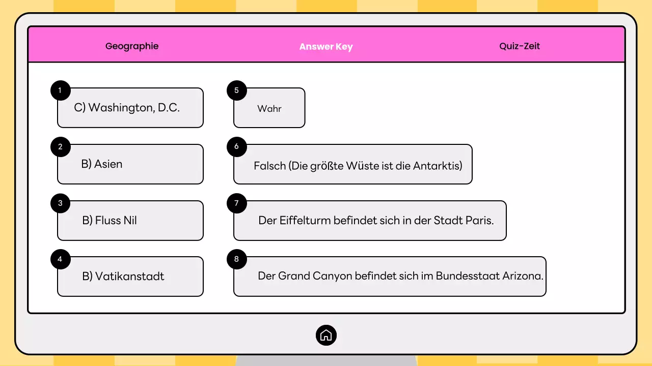 Rosa und gelbes Quiz zur modernen Geografie