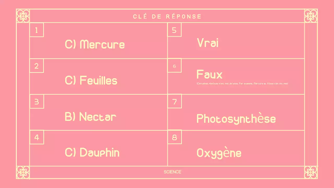 Quiz oriental rose mignon