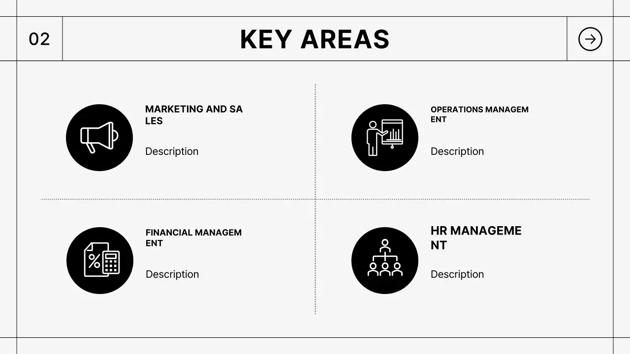 Black Minimal Business Report Document Presentation