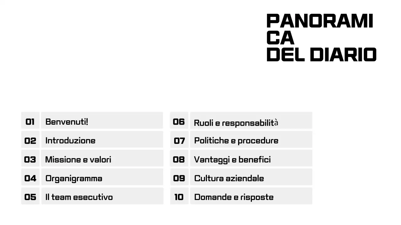 Presentazioni in bianco e nero per la formazione dei dipendenti