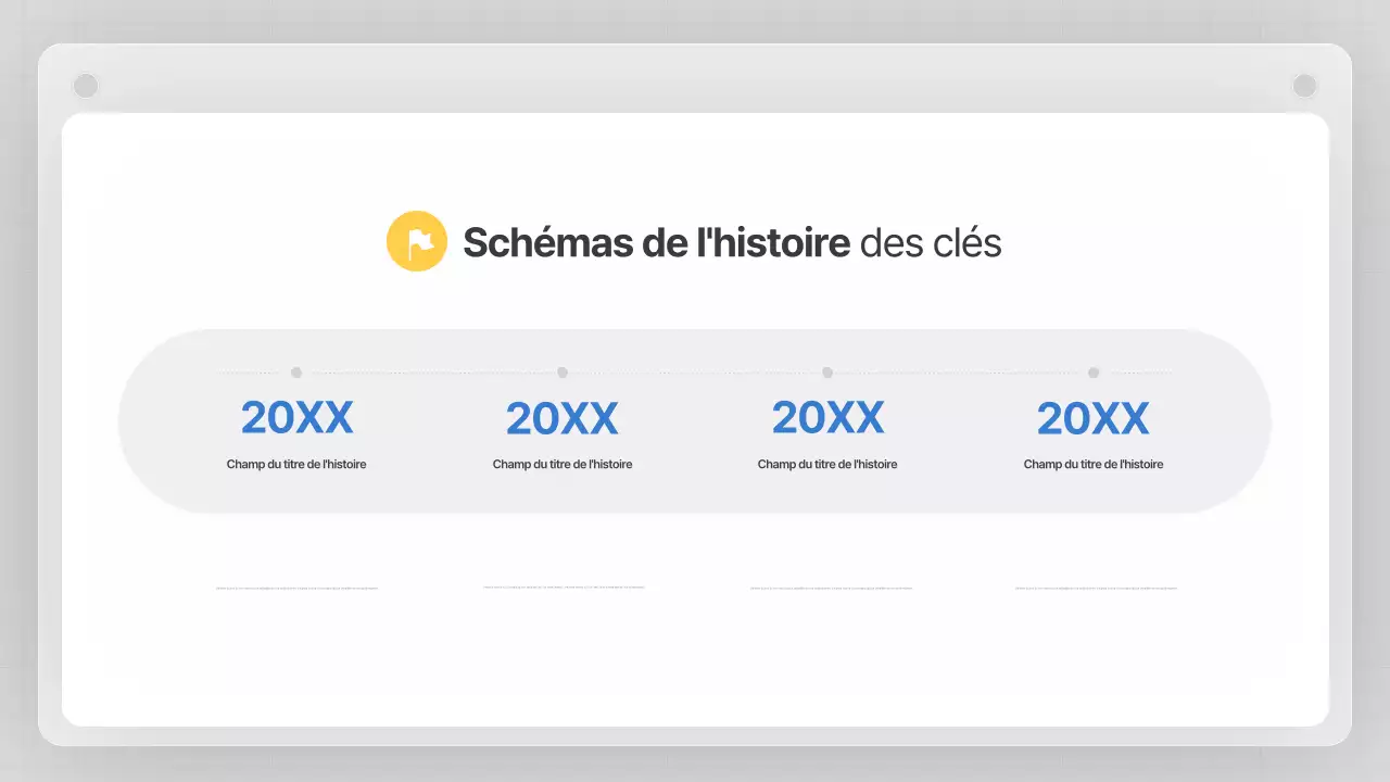 Un plan d'affaires clair et net