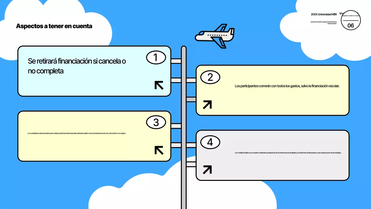 Programas Blue de estudios en el extranjero