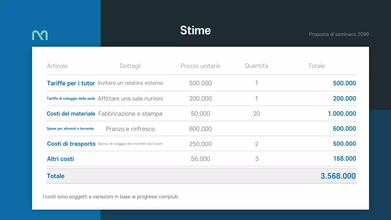 Una semplice proposta di laboratorio in blu e verde