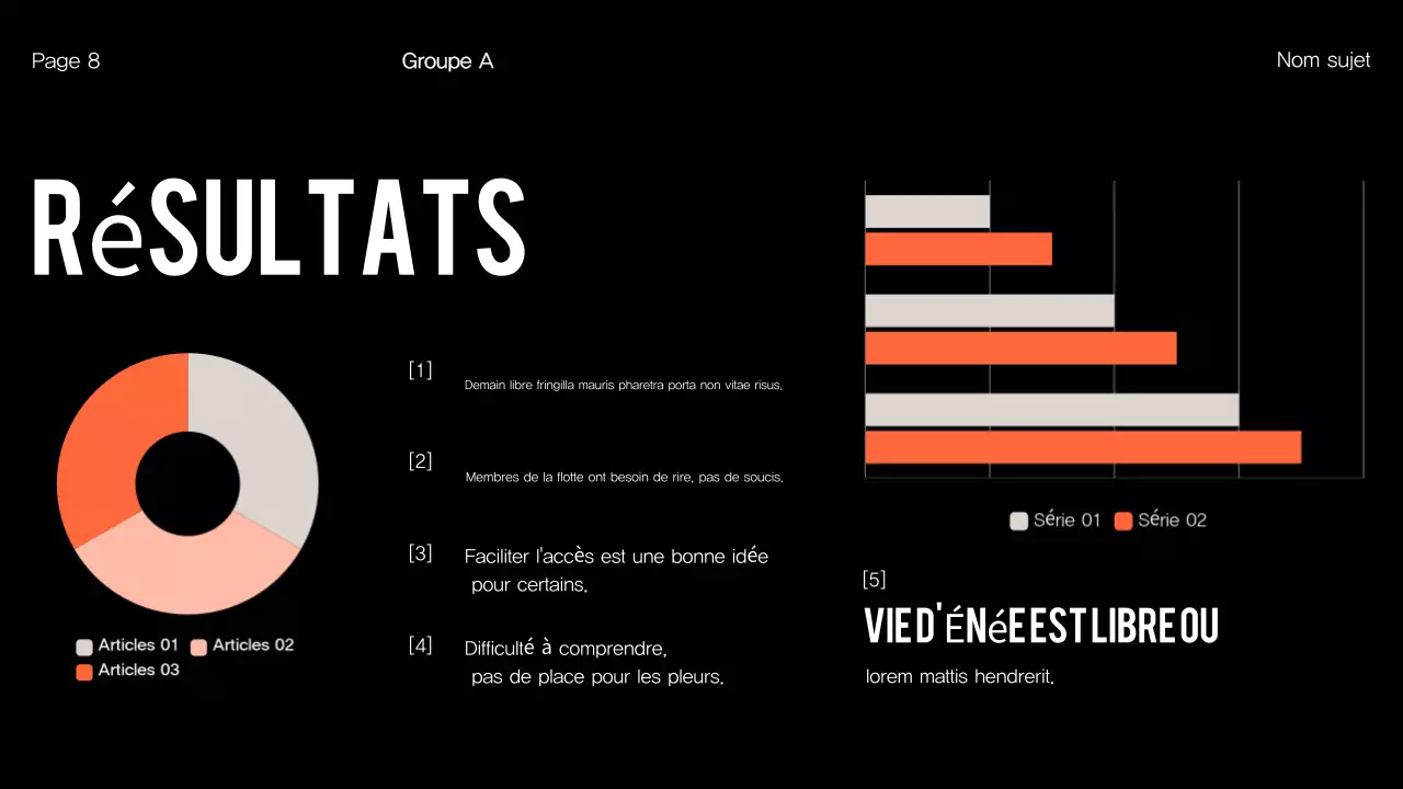 Présentation générale du projet du groupe Orange Modern