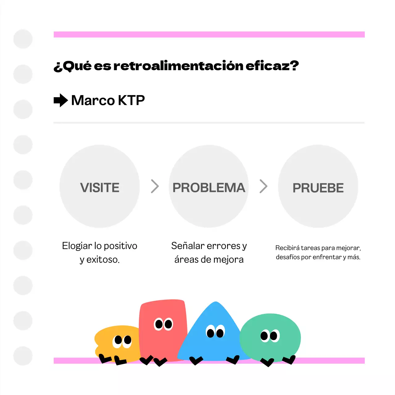 Comentarios de los miembros del equipo Pink Simple