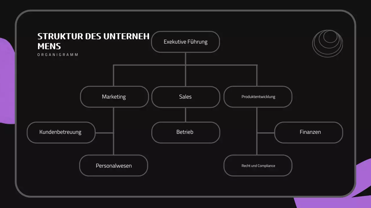 Schwarz Lila Niedlich Neue Mitarbeiter Onboarding Präsentation