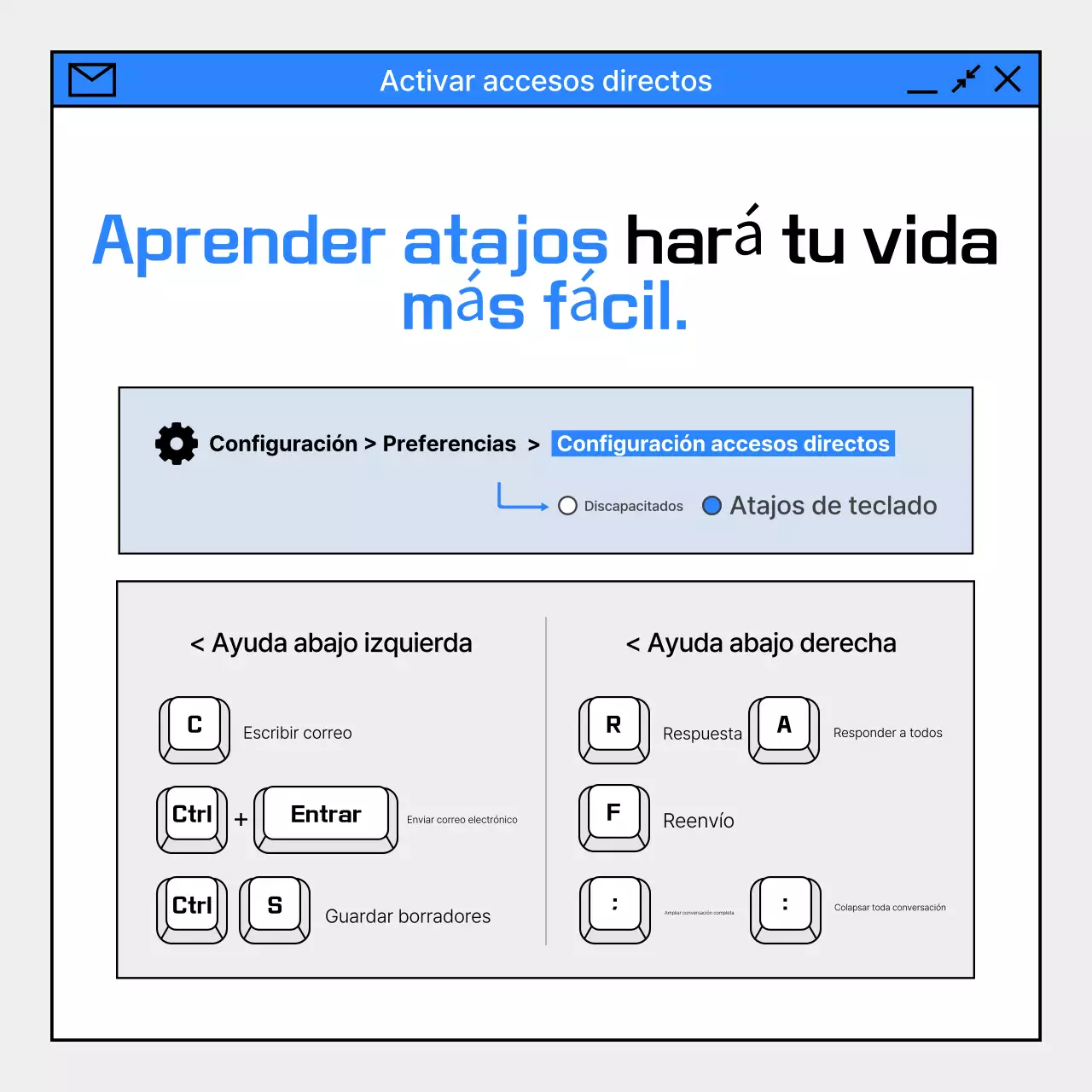 Guía del usuario de Blue Simple Email
