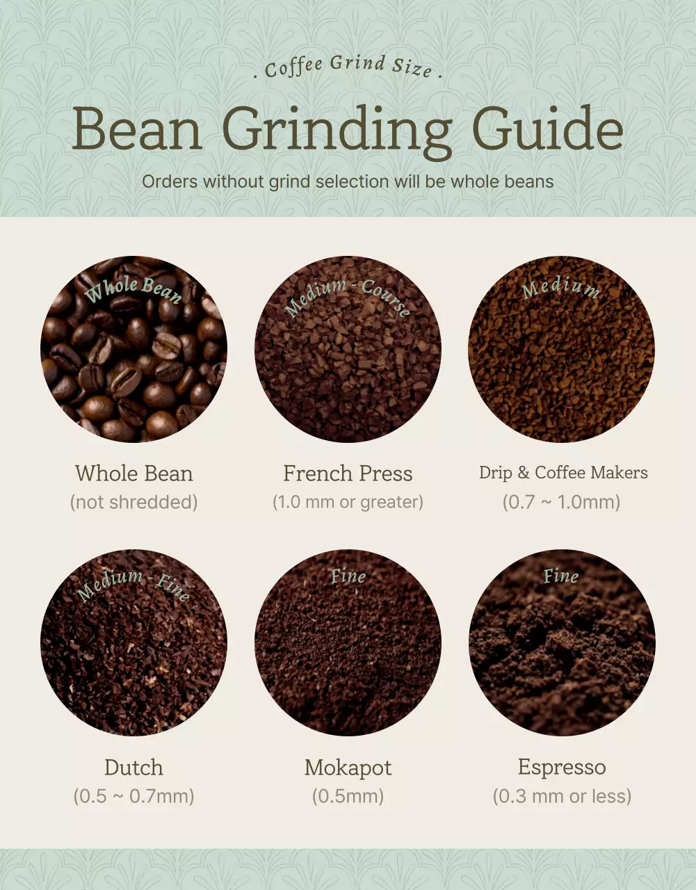 Mint Vintage Coffee Promotion Poster