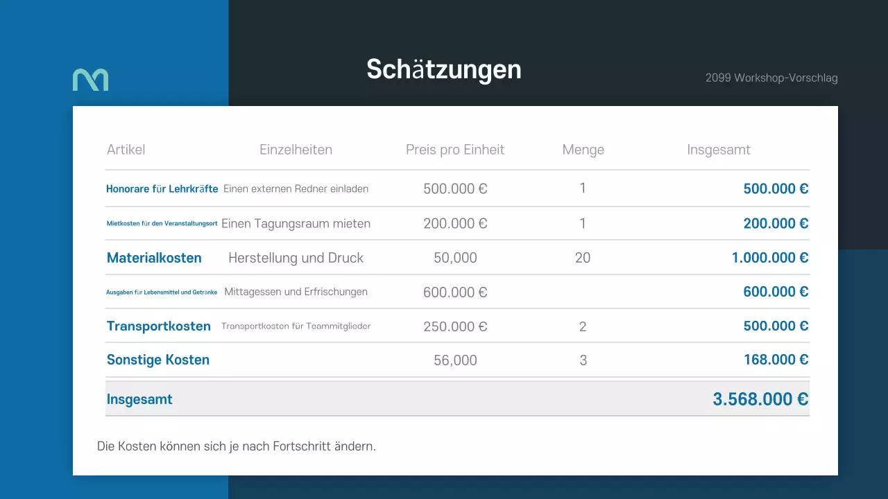 Ein einfacher Workshop-Vorschlag in Blau und Grün