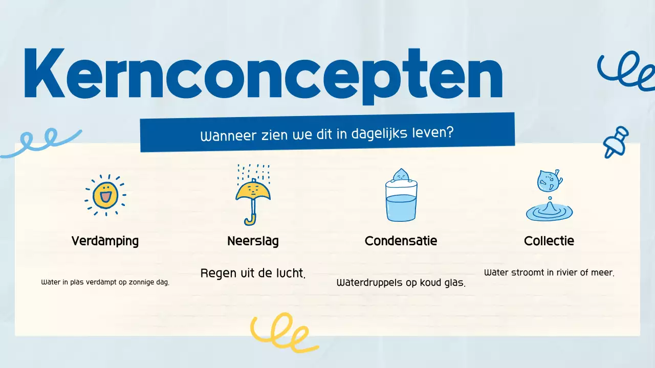 Blauwe Leuke Speelse Wetenschapsklas Presentatie voor Scholier