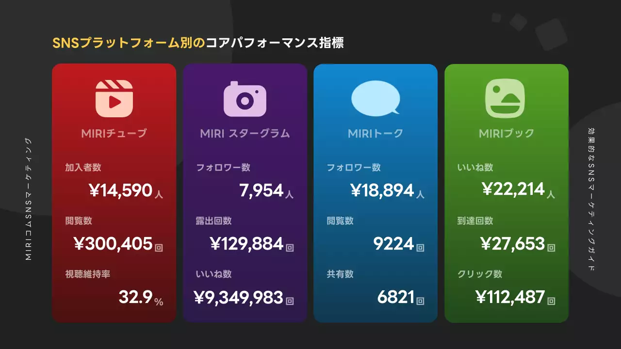 ネイビー モダン マーケティング プレゼンテーション