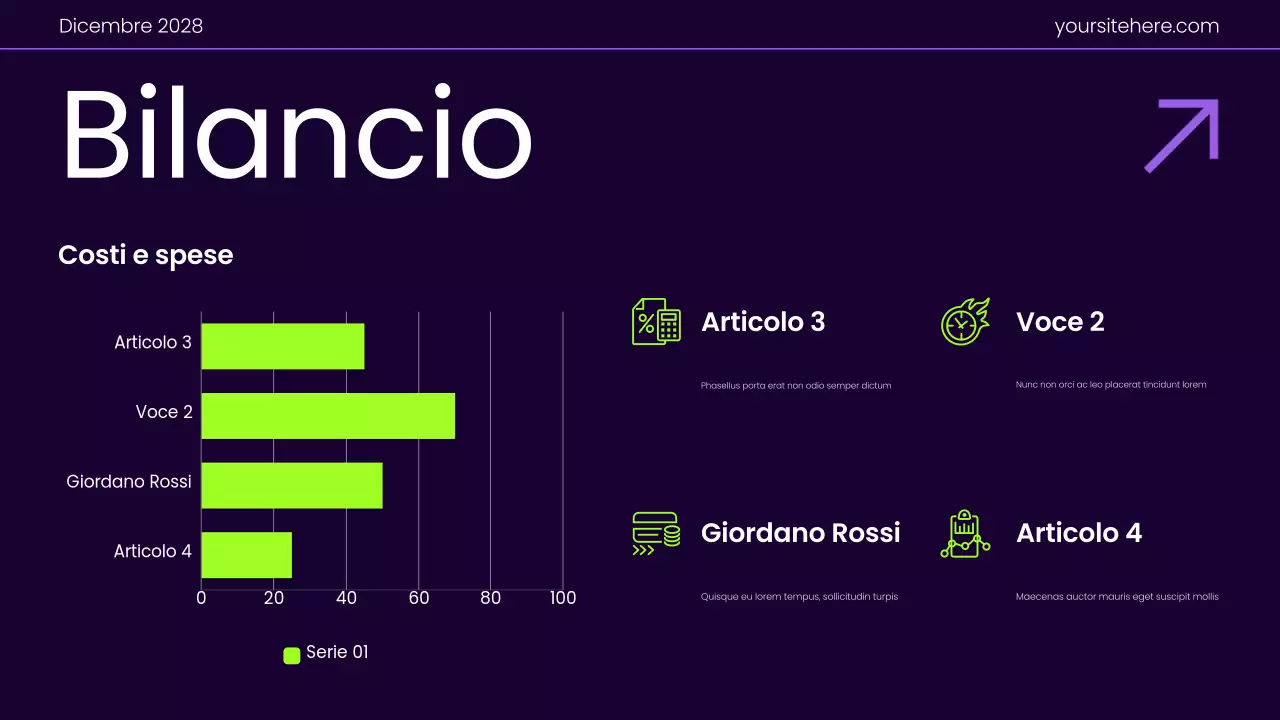 Presentazione del piano di marketing con gradiente moderno viola