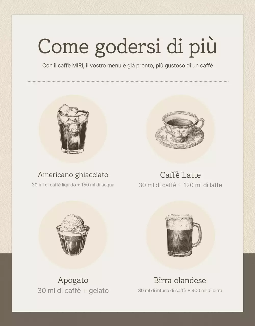 Pagina di dettaglio chicchi di caffè vintage beige e marrone