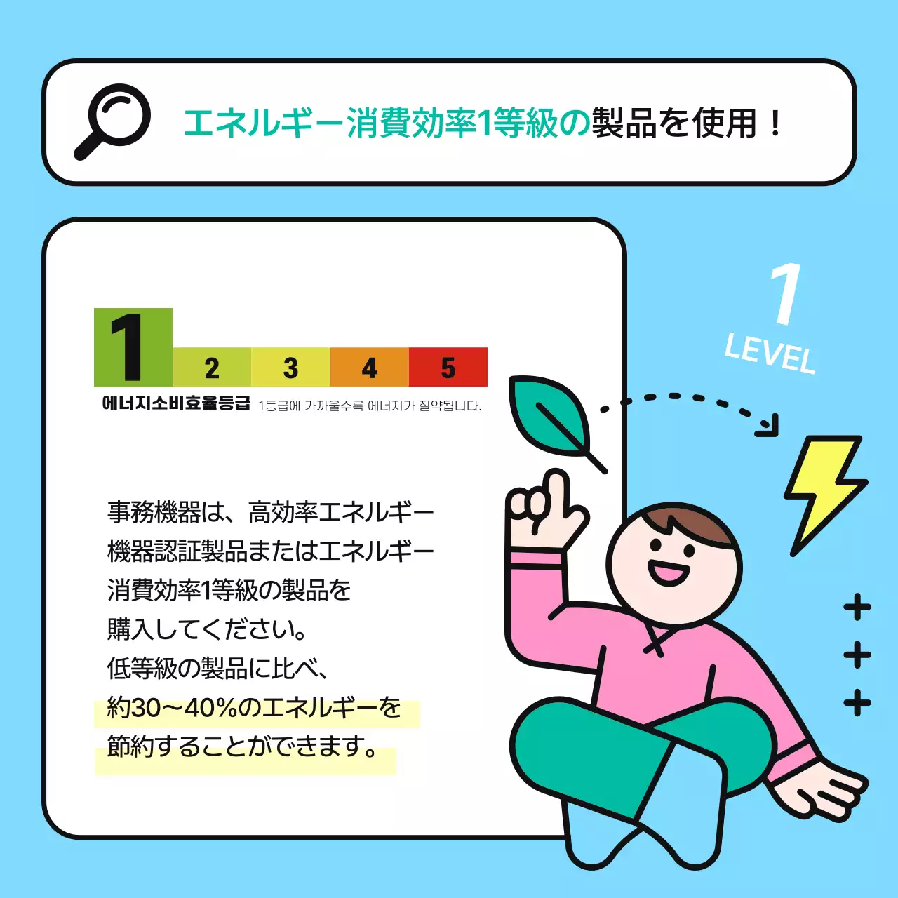 青 ポップ エネルギーガイド マニュアル Instagram カルーセル