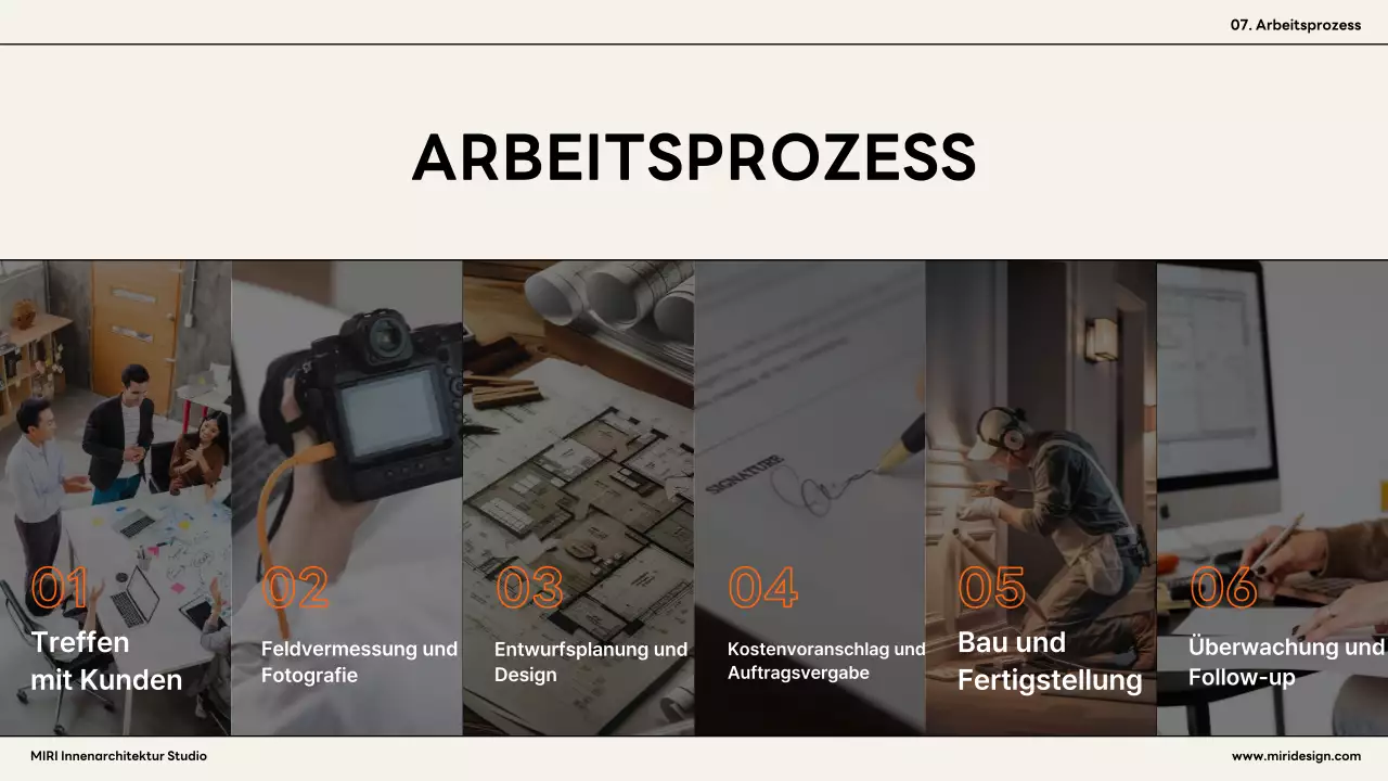 Orange moderne Innenanzeige