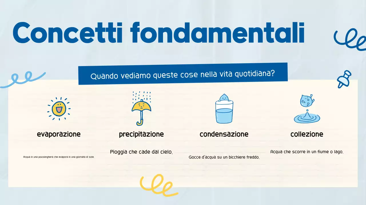 Blue Cute Playful Science Presentazione di classe per lo studente della scuola