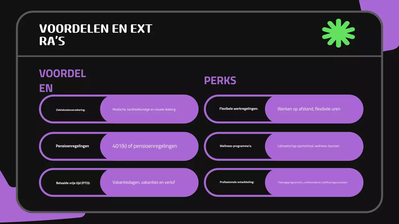 Zwart Paars Schattige Presentatie Nieuwe Werknemer Inwerken