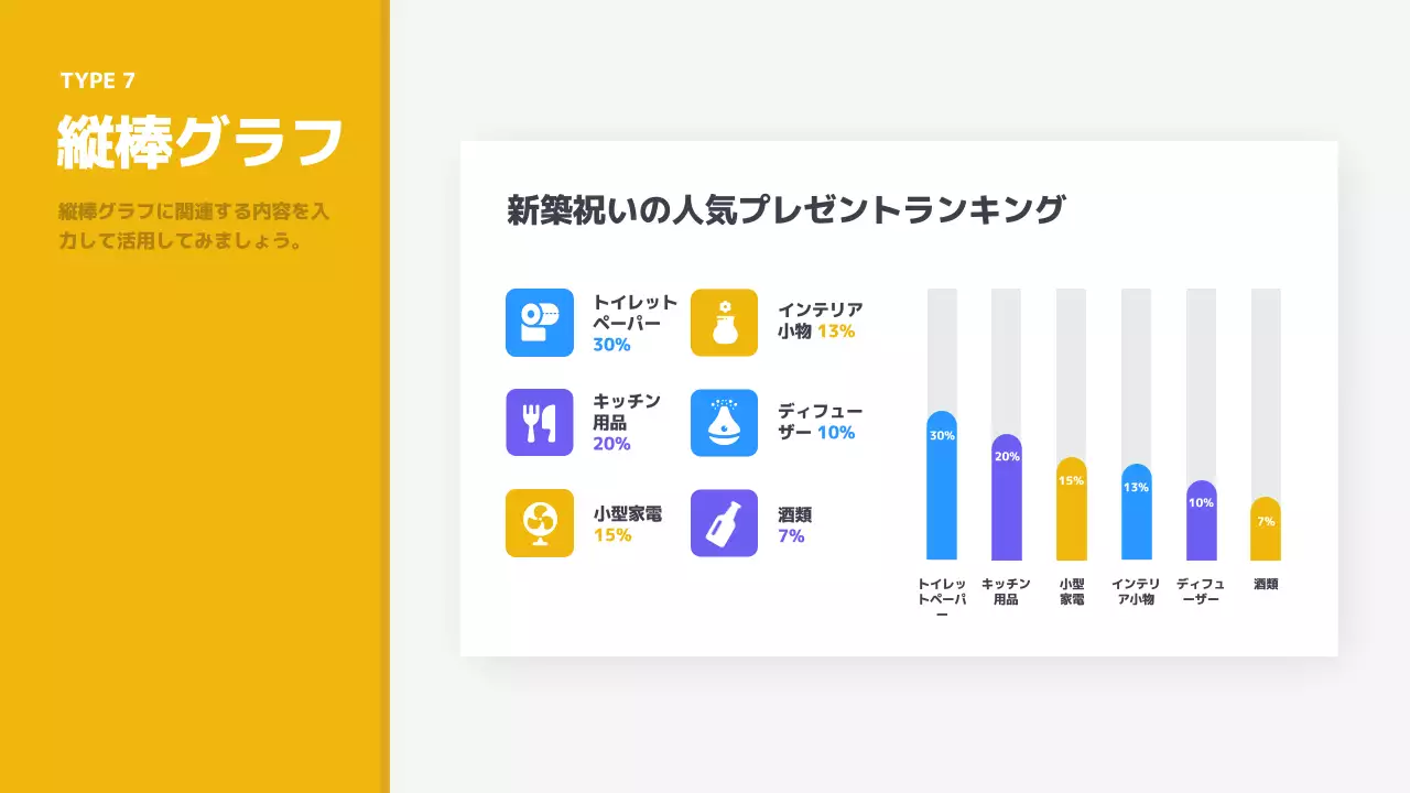 黄色 モダン チャート プレゼンテーション