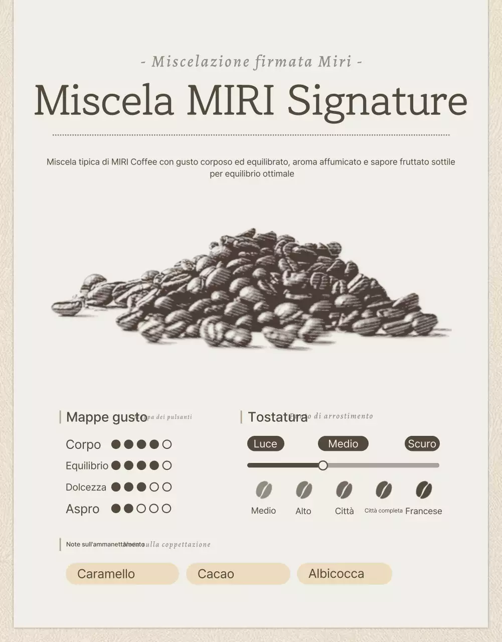 Pagina di dettaglio chicchi di caffè vintage beige e marrone