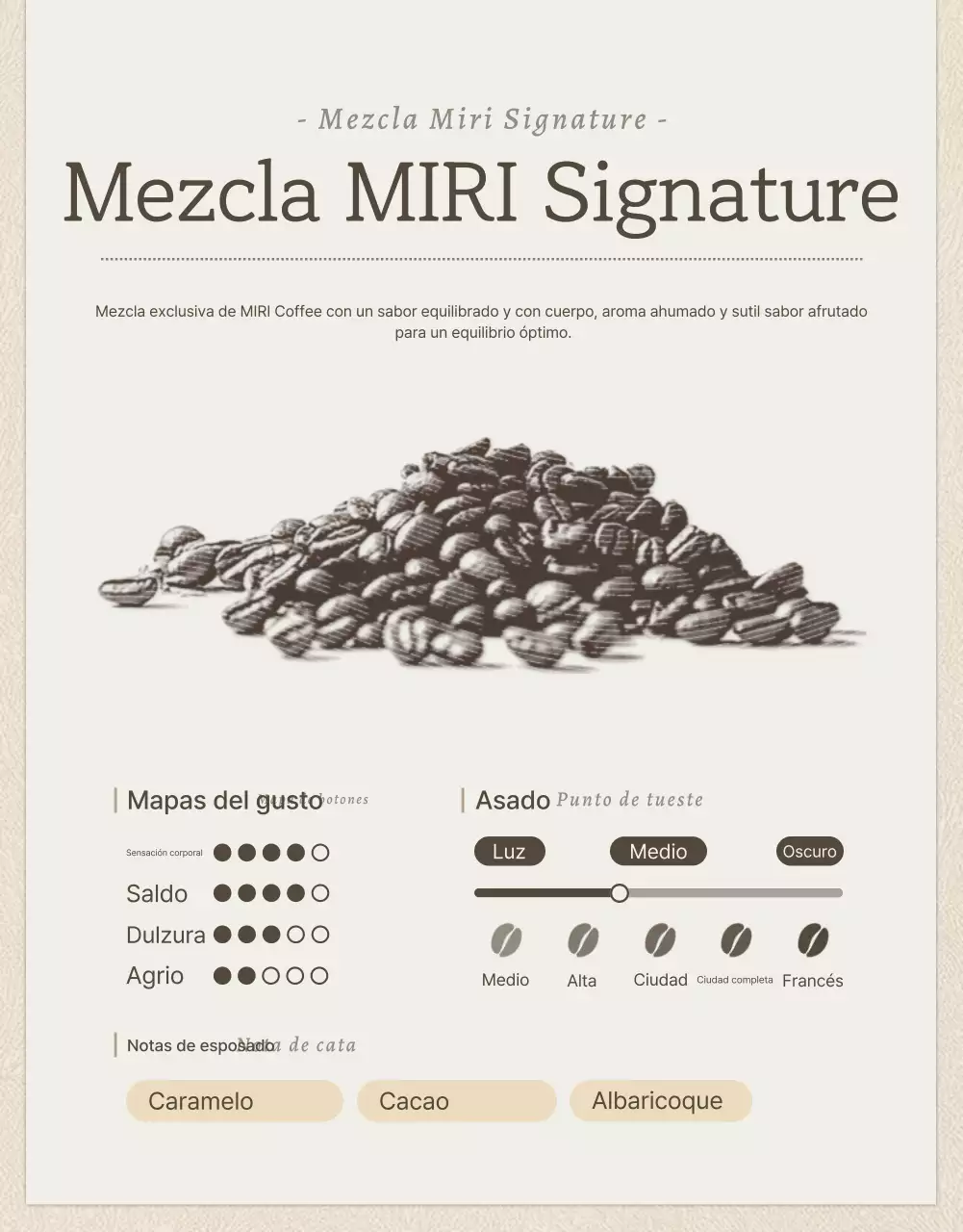 Granos de café vintage beige y marrón página de detalles