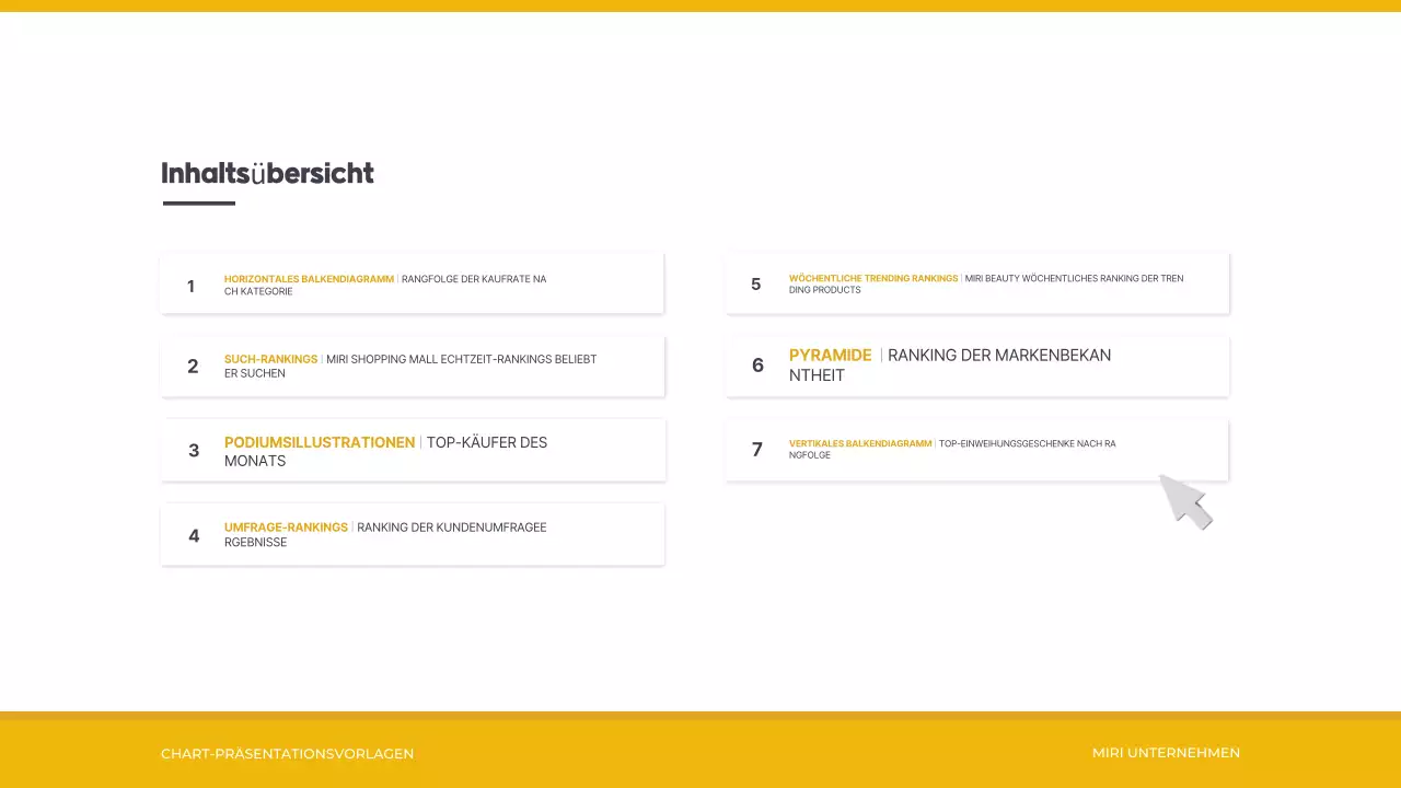 Gelb Einfacher Informationszustellungsbericht