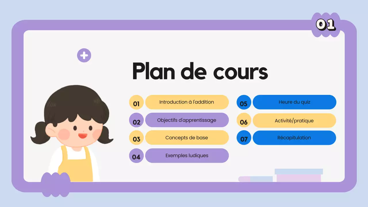 Classe de correspondance minimale pourpre