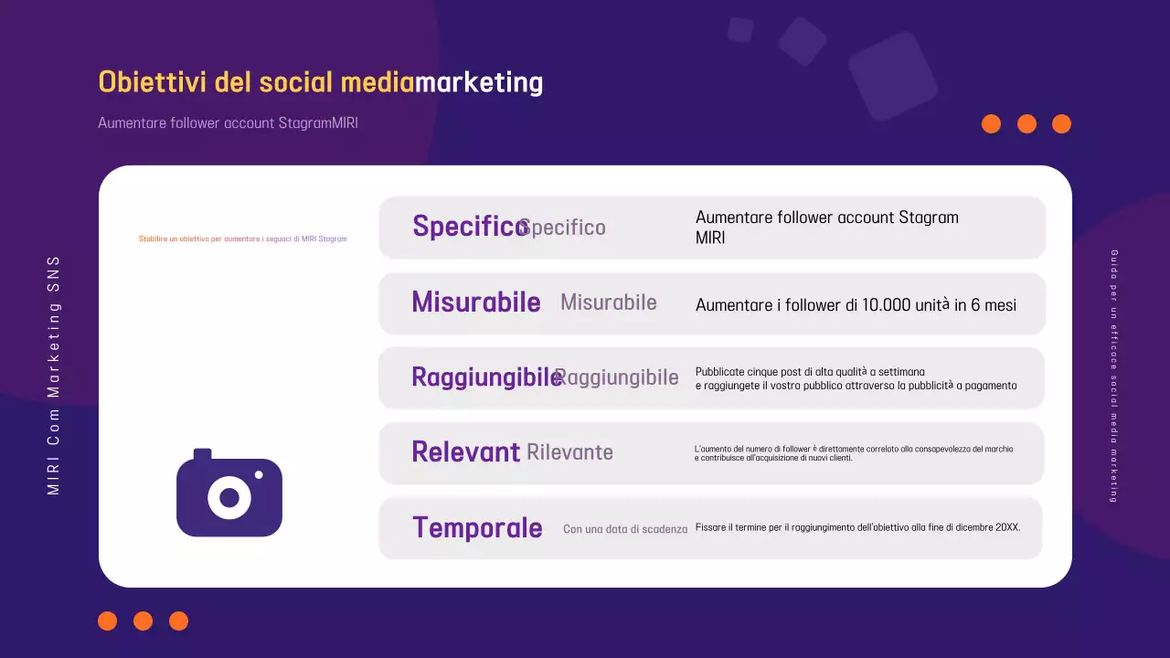 Promuovere la moderna guida al marketing del blu navy e dell'arcobaleno