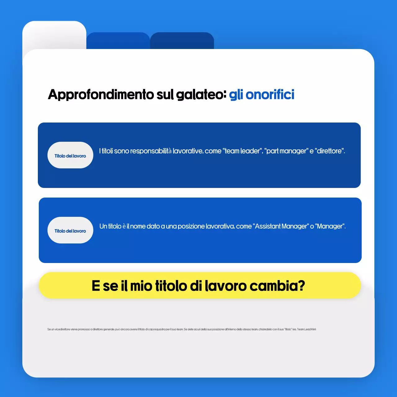 Risorse per la formazione sulle buone maniere sul posto di lavoro