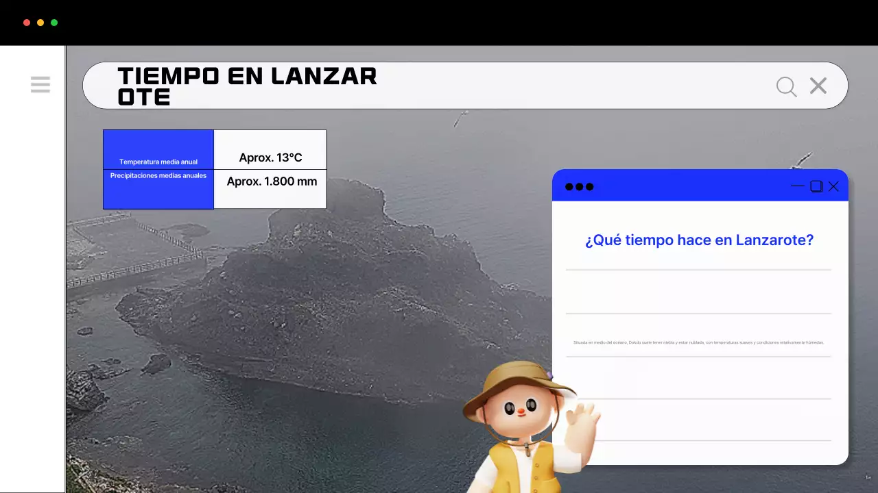 Promover la exploración sencilla de Dokdo en azul