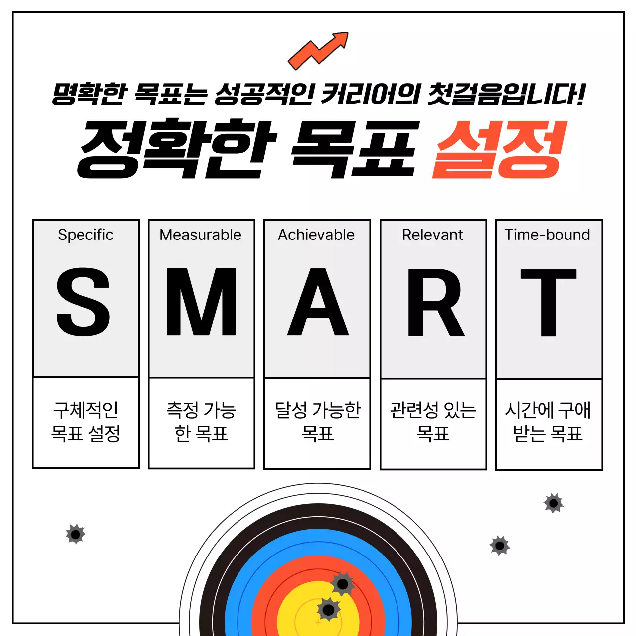 주황 기본 경력 안내