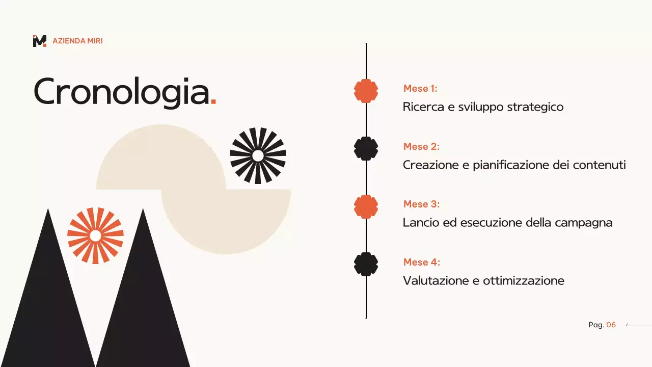 Arancione beige piano di marketing moderno geometrico