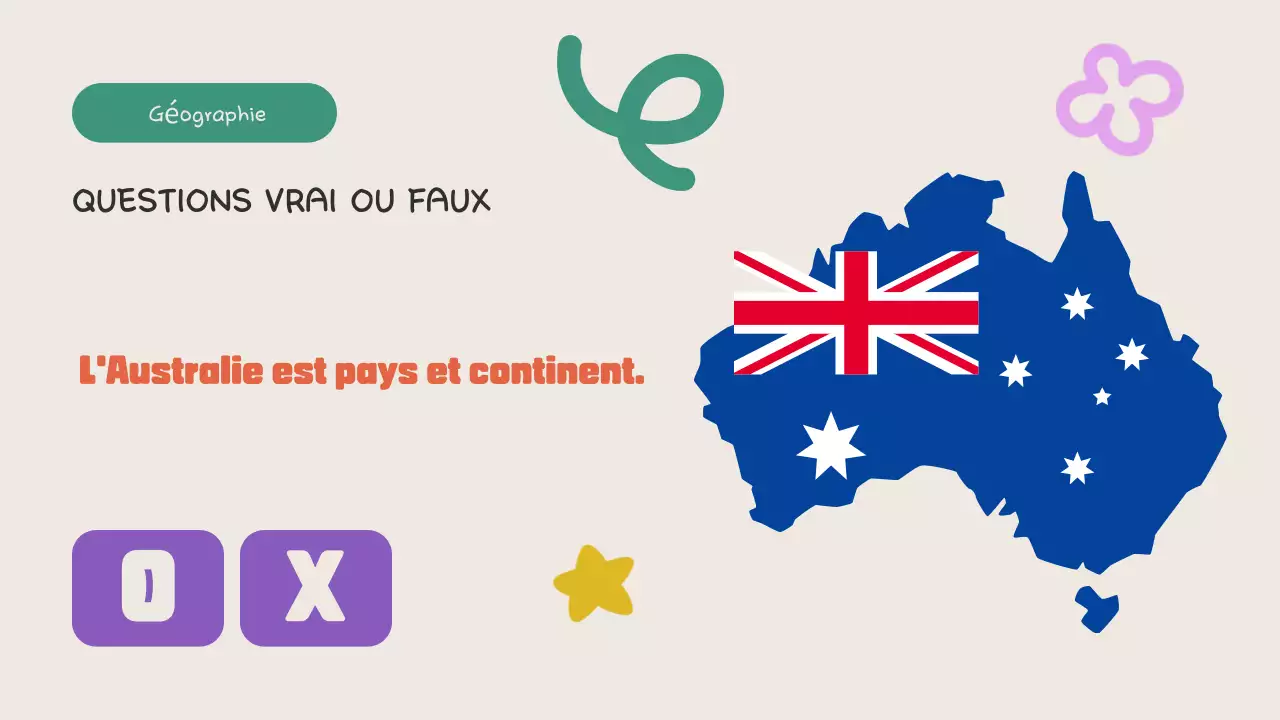 Annonce d'un quiz coloré et amusant