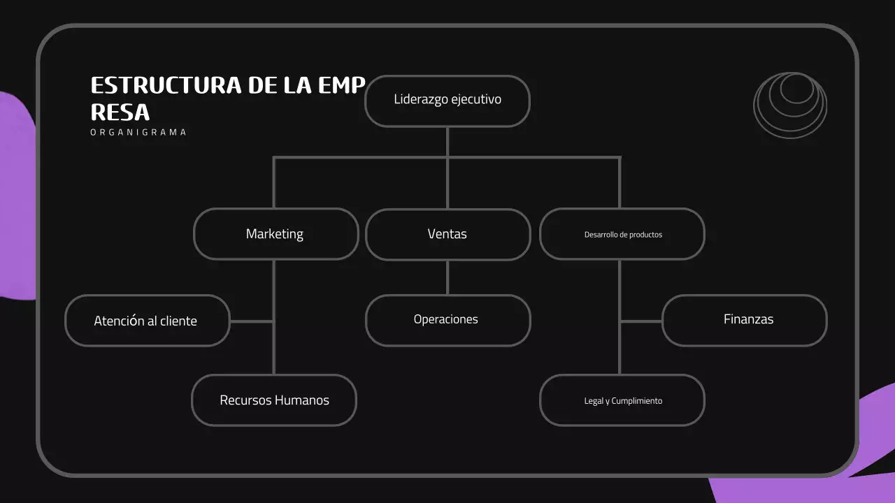 Black Purple Cute Presentación de incorporación de nuevos empleados