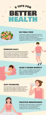 Beige Modern Health Guide Infographic
