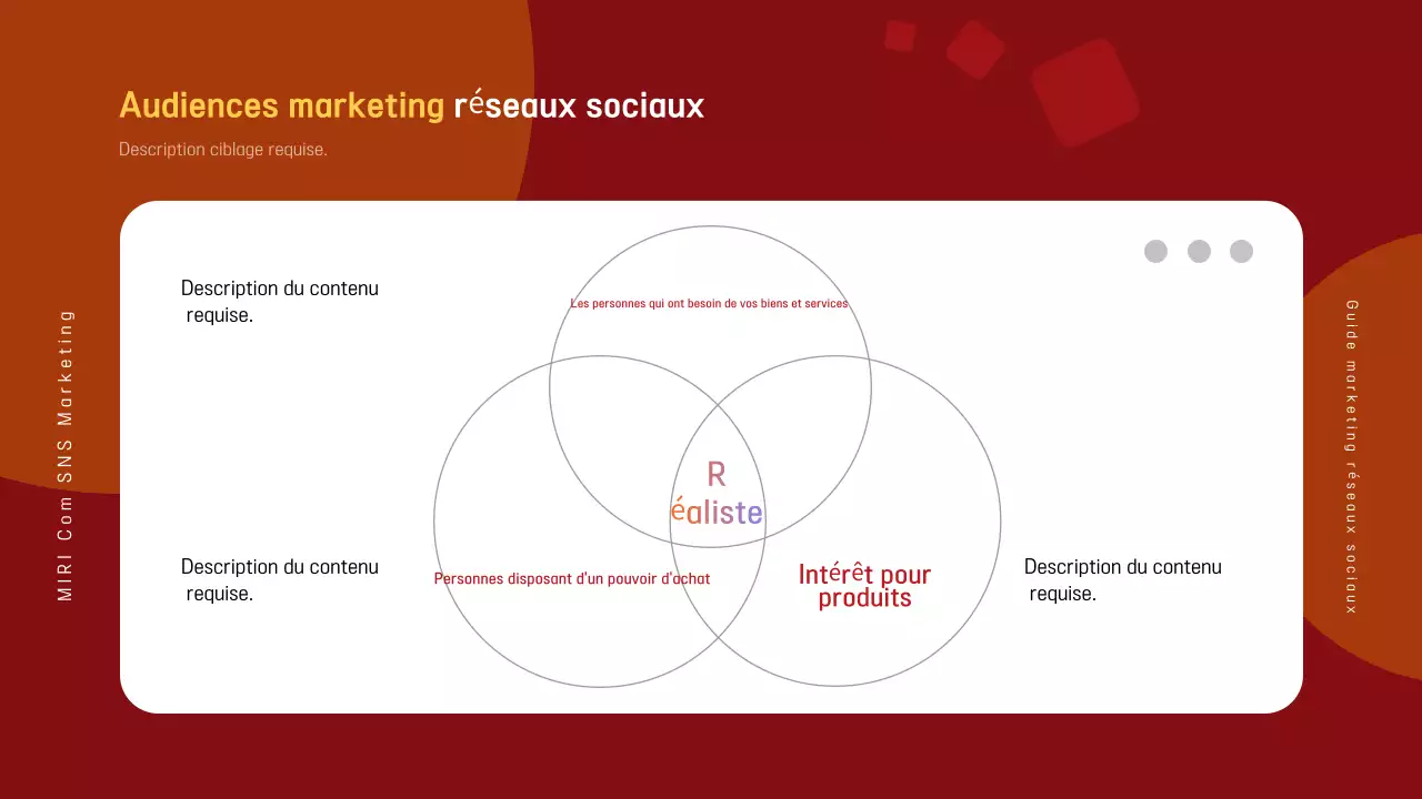 Promouvoir le guide marketing moderne du bleu marine et de l'arc-en-ciel