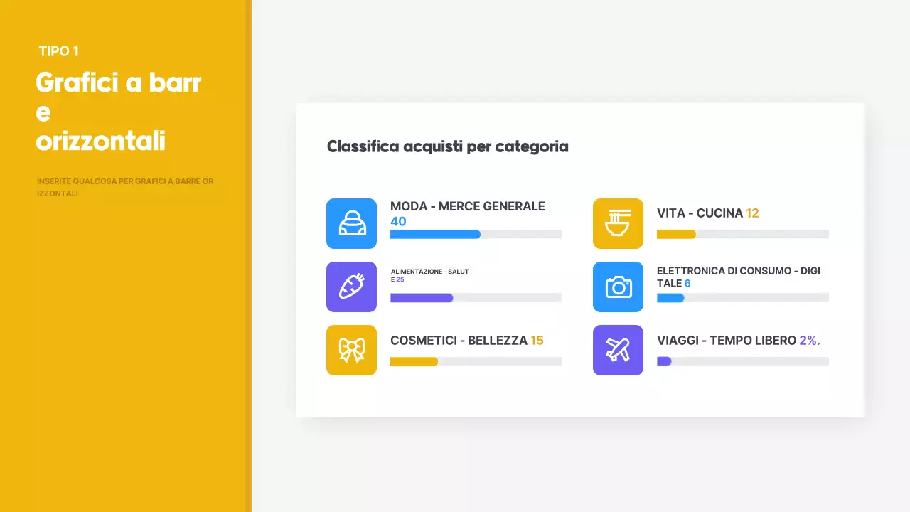 Rapporto giallo di consegna delle informazioni semplici