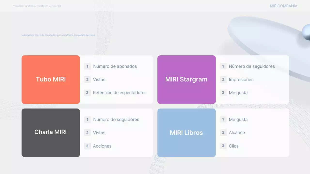 Gris Propuesta de Marketing Moderno