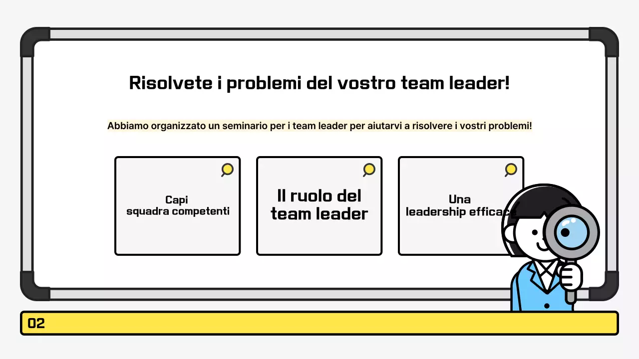 Nero Guida all'addestramento semplice