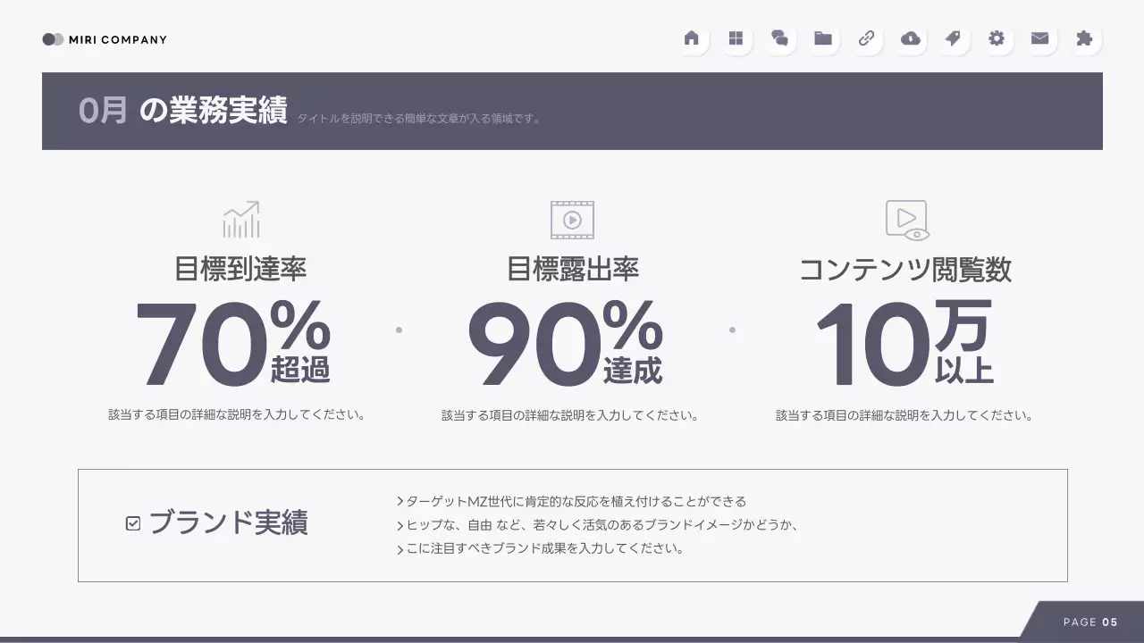 白 シンプル レビュー 報告書 プレゼンテーション