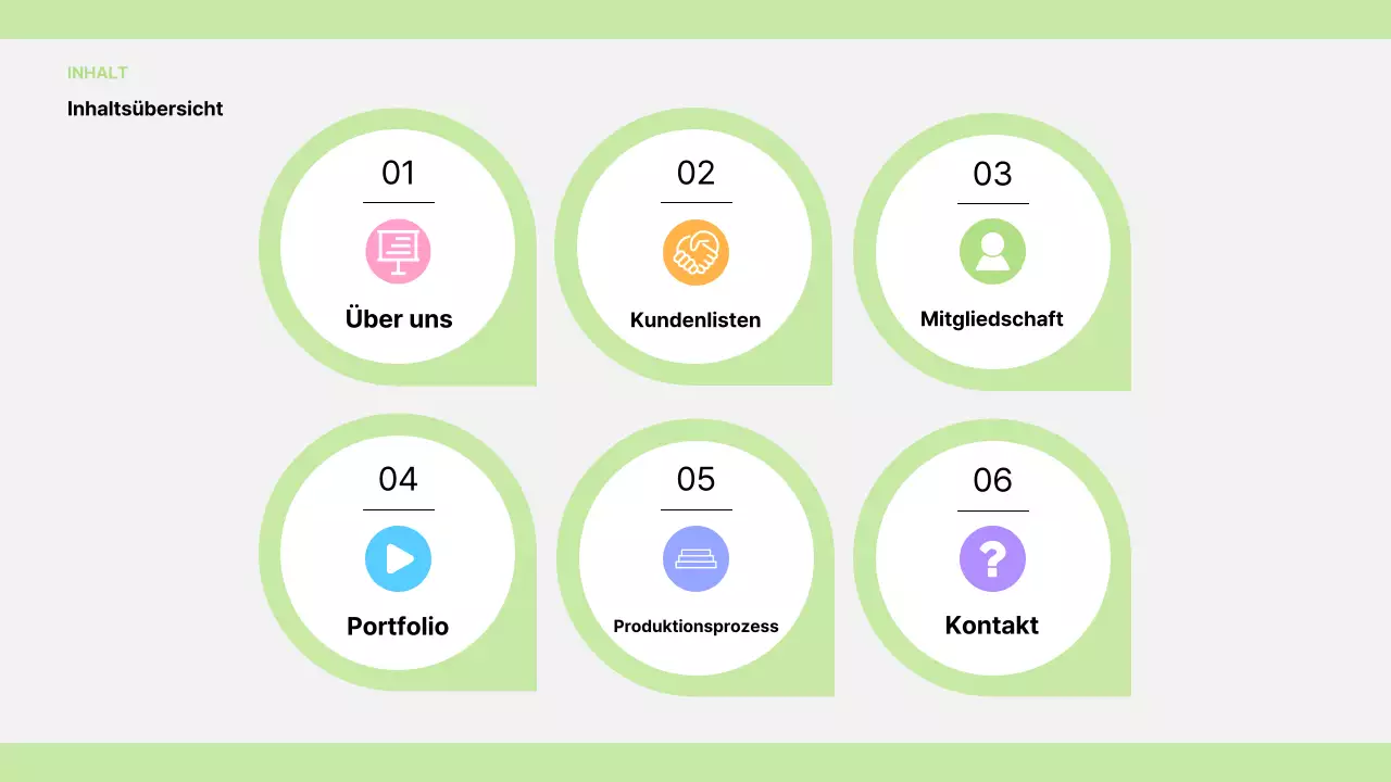 Jährliche Anzeige für modernes Filmemachen