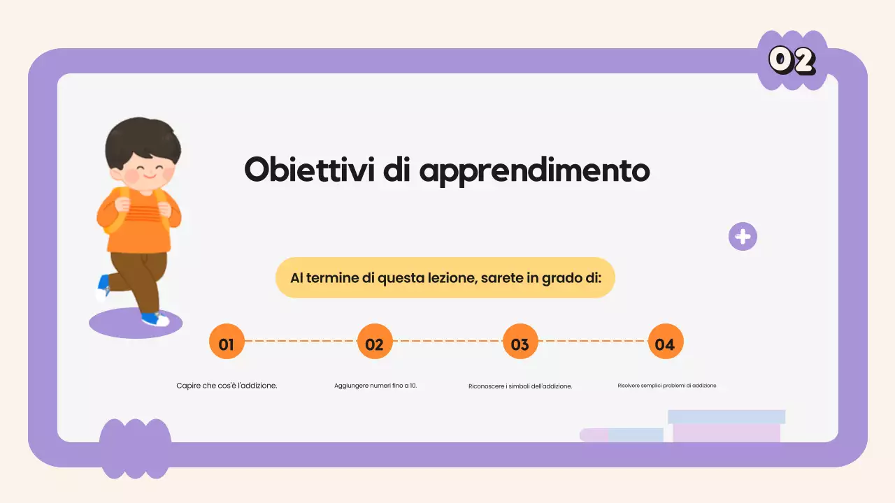 Classe di corrispondenza minima viola