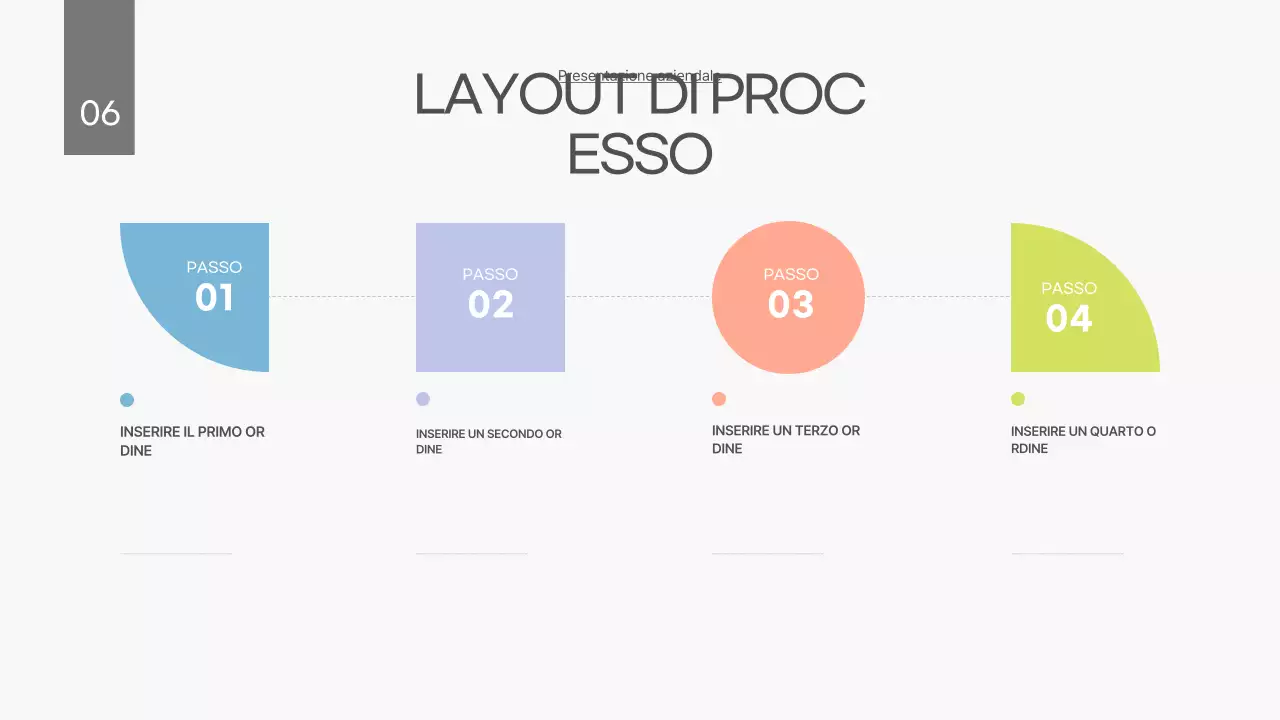 Un business plan bianco e pulito