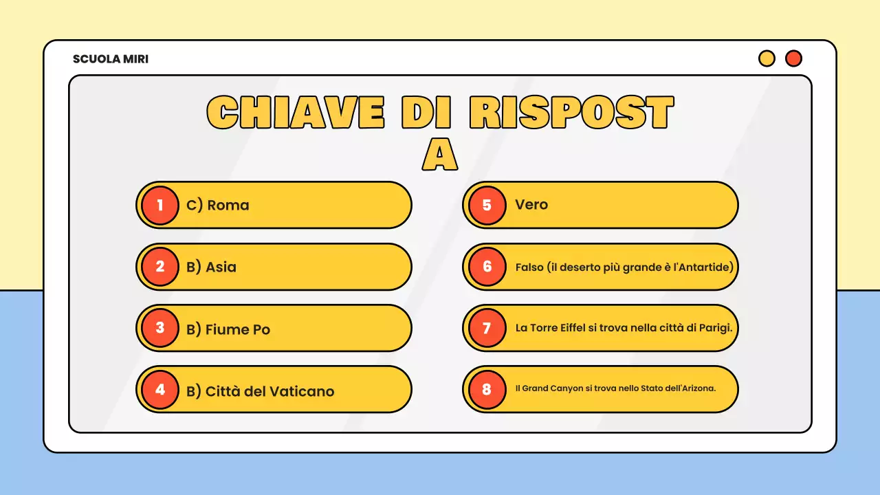 materiale di studio per quiz minimi gialli