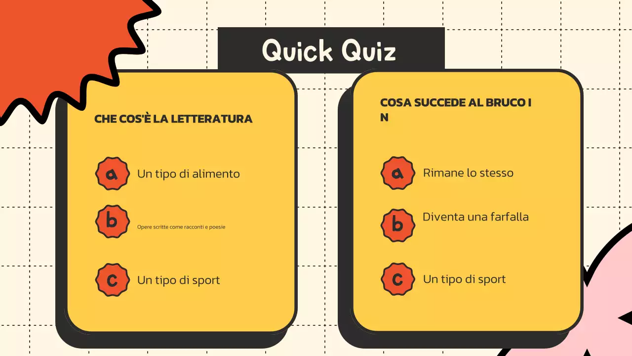 Giallo Arancione Materiale illustrativo della classe Presentazione della letteratura