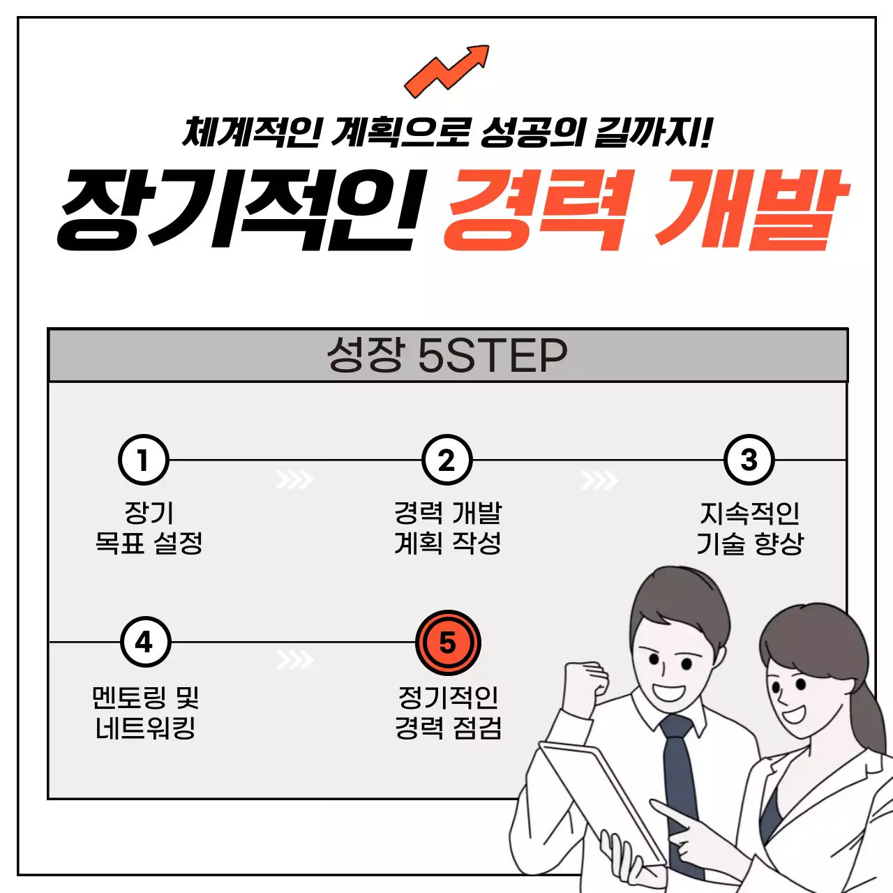 주황 기본 경력 안내