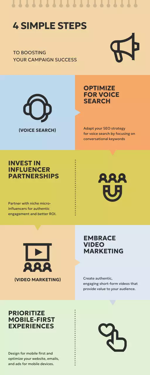 Colorful Modern Marketing Guide Infographic