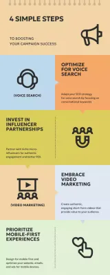 Colorful Modern Marketing Guide Infographic