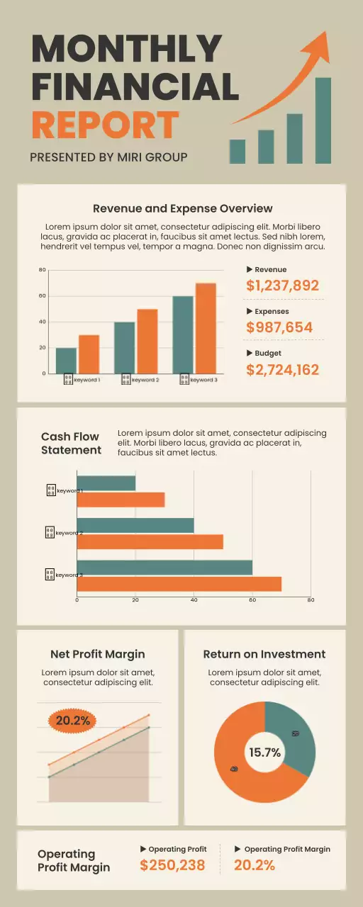 Orange Modern Finance Report Infographic